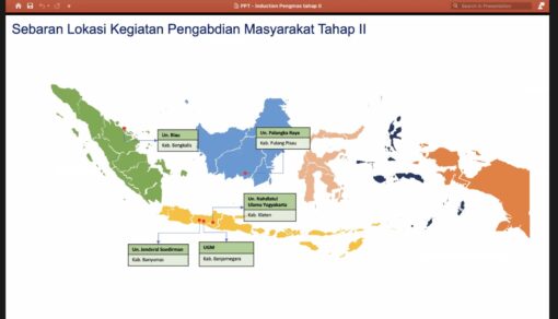 Dukungan dari Pengelola Dana Lingkungan Hidup